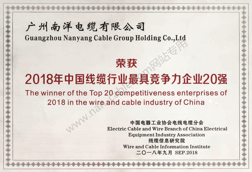 2018年度中国线缆行业最具竞争力企业20强证书